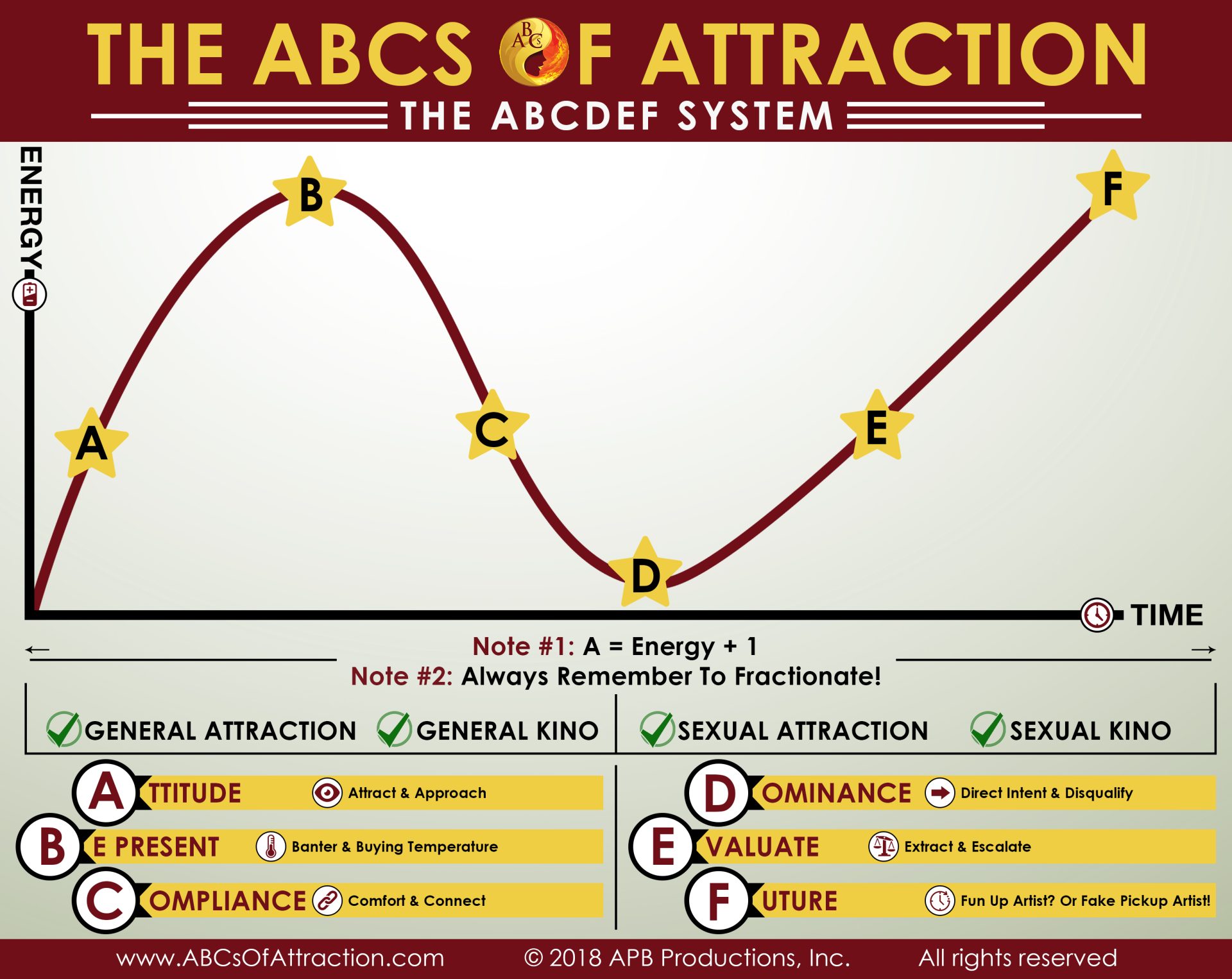 AMWF Dating Guide: Why Is It Harder for Asian Men To Date White Females ...