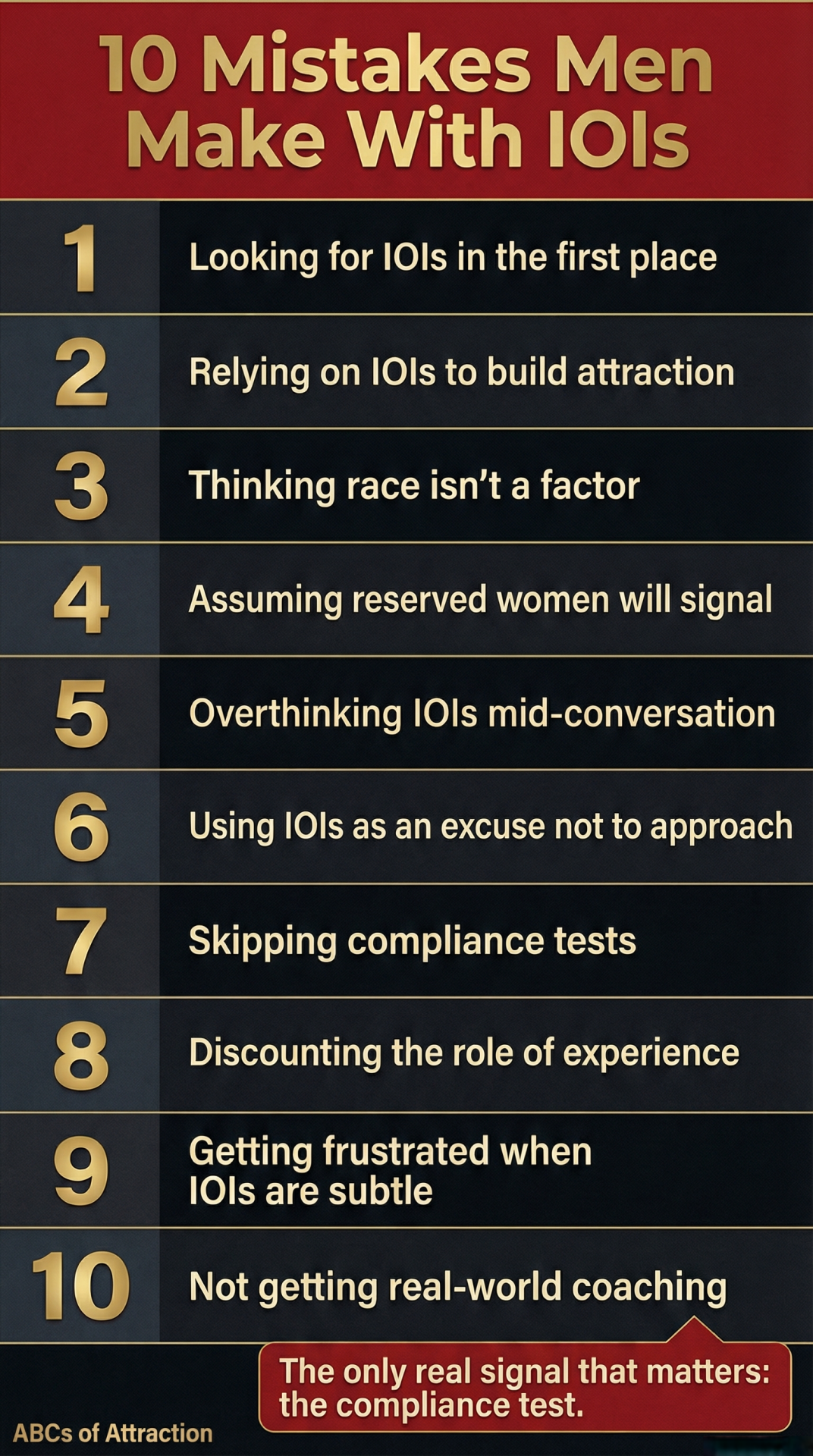 10 mistakes men make with indicators of interest IOIs