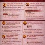 What the data reveals about Asian men and dating and why they choose ABCs of Attraction